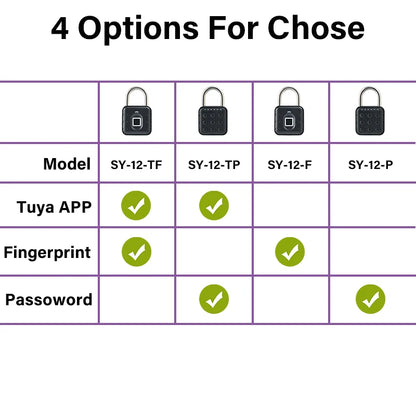 Bluetooth Fingerprint Padlock